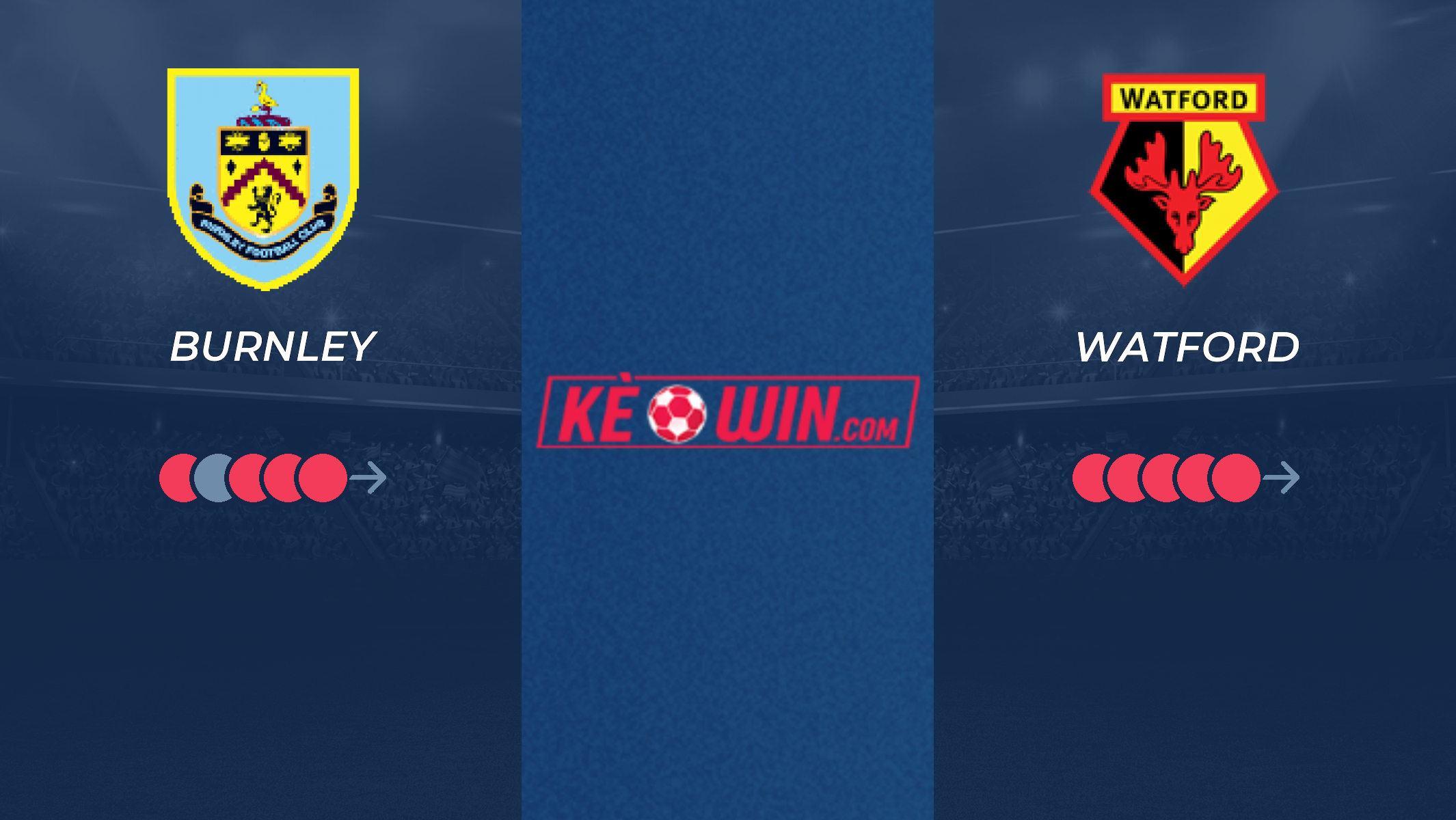 Burnley vs Watford – Soi kèo bóng đá 02h30 19/01/2022 – Ngoại hạng Anh