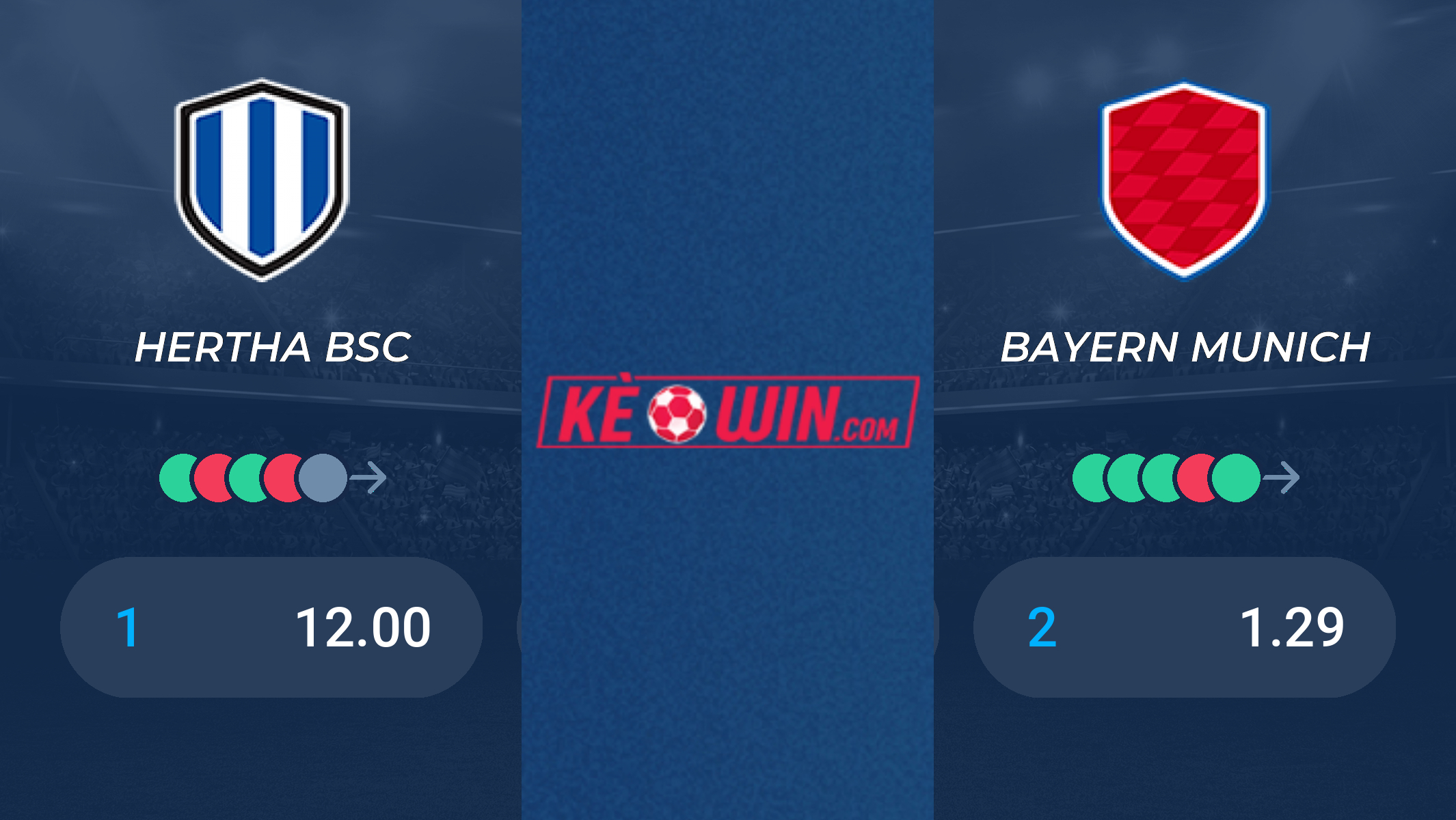 Hertha BSC vs Bayern Munich – Soi kèo bóng đá 23h30 23/01/2022 – Ngoại hạng Anh