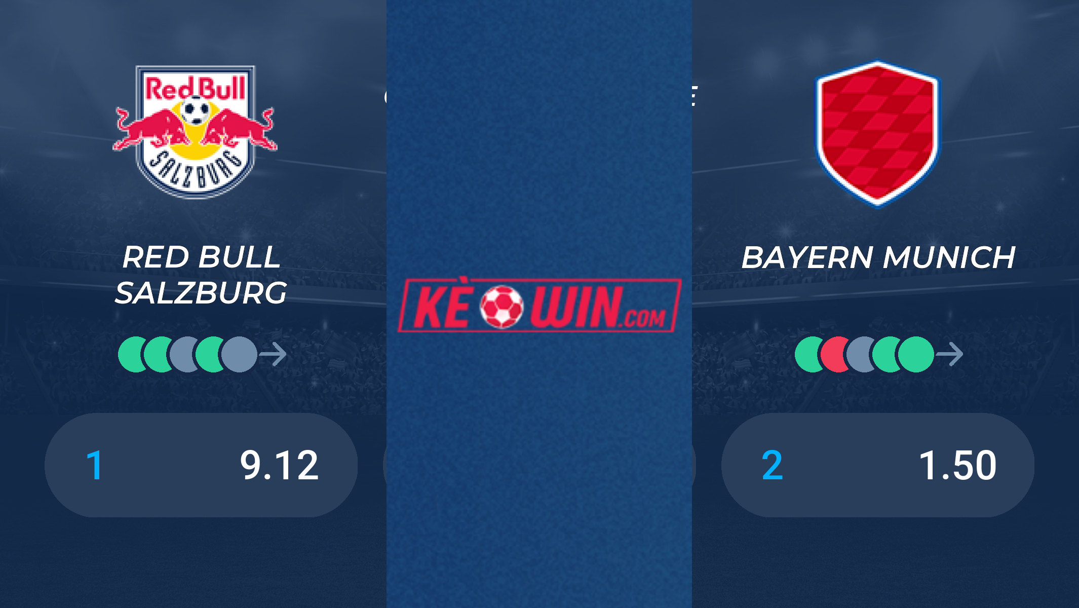 Bayern Munich vs Red Bull Salzburg – Soi kèo bóng 03h00 09/03/2022 – Champions League
